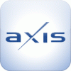 axis